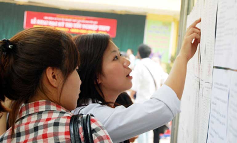 Công bố điểm chuẩn trúng tuyển 